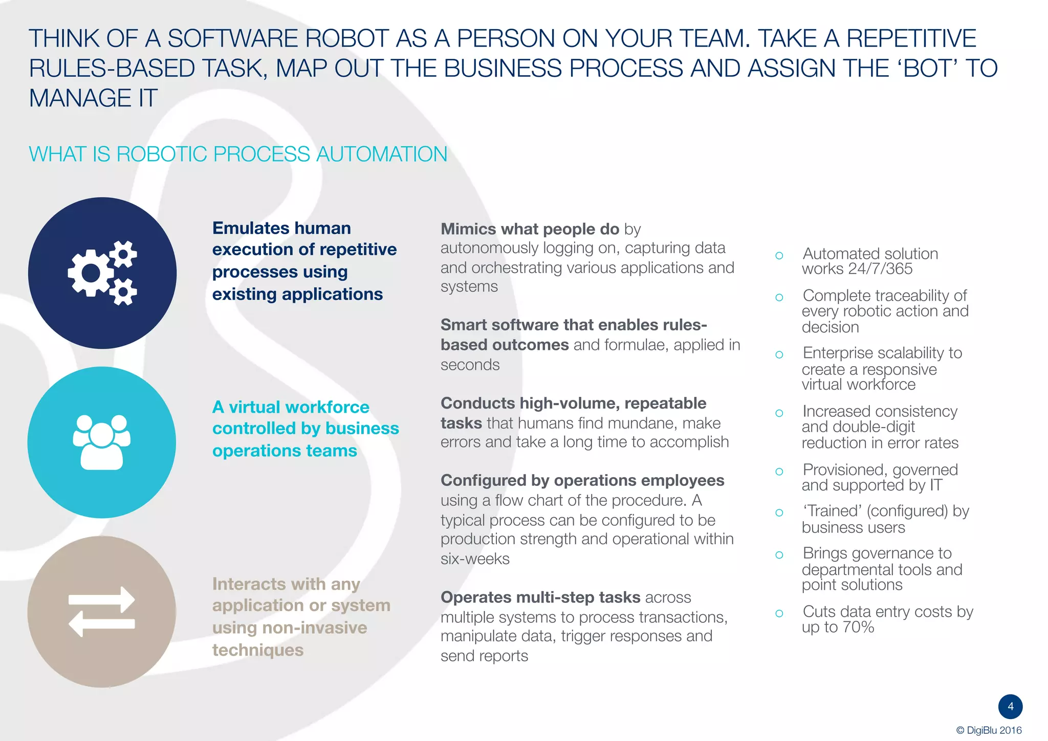 4
© DigiBlu 2016
THINK OF A SOFTWARE ROBOT AS A PERSON ON YOUR TEAM. TAKE A
REPETITIVE RULES-BASED TASK, MAP OUT THE BUSINESS PROCESS AND
ASSIGN THE ‘BOT’ TO MANAGE IT
WHAT IS ROBOTIC PROCESS AUTOMATION
A virtual workforce
controlled by business
operations teams
Emulates human
execution of repetitive
processes using
existing applications
Interacts with any
application or system
using non-invasive
techniques
o Automated solution
works 24/7/365
o Complete traceability of
every robotic action
and decision
o Enterprise scalability to
create a responsive
virtual workforce
o Increased consistency
and double-digit
reduction in error rates
o Provisioned, governed
and supported by IT
o ‘Trained’ (configured)
by business users
o Brings governance to
departmental tools and
point solutions
o Cuts data entry costs
by up to 70%
Mimics what people do by
autonomously logging on, capturing data
and orchestrating various applications
and systems
Smart software that enables rules-
based outcomes and formulae, applied
in seconds
Conducts high-volume, repeatable
tasks that humans find mundane, make
errors and take a long time to accomplish
Configured by operations employees
using a flow chart of the procedure. A
typical process can be configured to be
production strength and operational
within six-weeks
Operates multi-step tasks across
multiple systems to process transactions,
manipulate data, trigger responses and
send reports
 