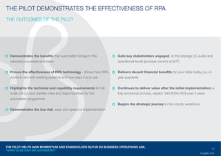 11
© DigiBlu 2016
THE PILOT DEMONSTRATES THE EFFECTIVENESS OF RPA
THE OUTCOMES OF THE PILOT
Demonstrates the benefits that automation brings to the
selected processes and tasks
Proves the effectiveness of RPA technology - shows how
RPA works in situ with existing systems and how easy it is to use
Highlights the technical and capability requirements for full-
scale roll out and clarifies roles and responsibilities for the
automation programme
Demonstrates the low risk, ease and speed of implementation
Gets key stakeholders engaged, at the strategic (C-suite) and
operational levels (process owners and IT)
Delivers decent financial benefits for your initial outlay (i.e. in-
year payback)
Continues to deliver value after the initial implementation: a
fully functional process, expect 300-600% ROI over 3 years
Begins the strategic journey to the robotic workforce
THE PILOT HELPS GAIN MOMENTUM AND STAKEHOLDER BUY-IN SO BUSINESS OPERATIONS ASK,
“WHAT ELSE CAN WE AUTOMATE?”
 