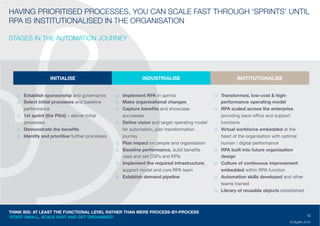 12
© DigiBlu 2016
HAVING PRIORITISED PROCESSES, YOU CAN SCALE FAST THROUGH ‘SPRINTS’
UNTIL RPA IS INSTITUTIONALISED IN THE ORGANISATION
STAGES IN THE AUTOMATION JOURNEY
o Establish sponsorship and governance
o Select initial processes and baseline
performance
o 1st sprint (the Pilot) – deliver initial
processes
o Demonstrate the benefits
o Identify and prioritise further processes
INITIALISE INDUSTRIALISE INSTITUTIONALISE
o Implement RPA in sprints
o Make organisational changes
o Capture benefits and showcase
successes
o Define vision and target operating model
for automation, plan transformation
journey
o Plan impact on people and organisation
o Baseline performance, build benefits
case and set CSFs and KPIs
o Implement the required infrastructure,
support model and core RPA team
o Establish demand pipeline
o Transformed, low-cost & high-
performance operating model
o RPA scaled across the enterprise
providing back-office and support
functions
o Virtual workforce embedded at the
heart of the organisation with optimal
human / digital performance
o RPA built into future organisation
design
o Culture of continuous improvement
embedded within RPA function
o Automation skills developed and other
teams trained
o Library of reusable objects established
THINK BIG: AT LEAST THE FUNCTIONAL LEVEL RATHER THAN MERE PROCESS-BY-PROCESS
‘START SMALL, SCALE FAST AND GET ORGANISED’
 
