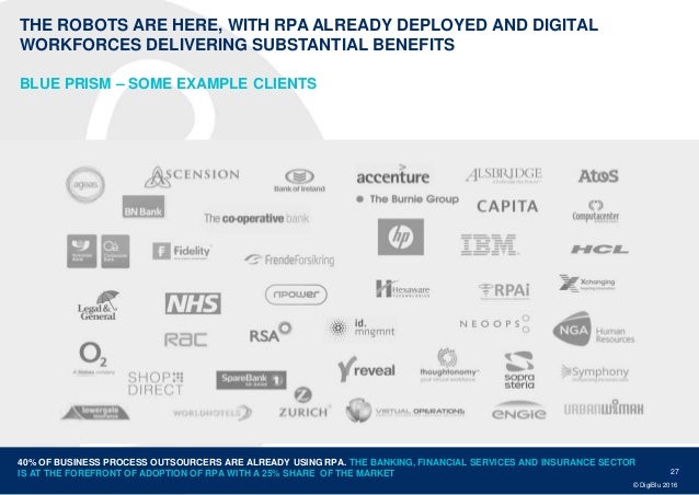 An Introduction to RPA