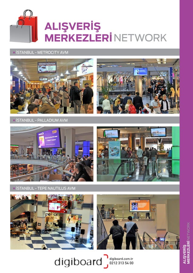 Digiboard avm network, shopping mall network. | PDF | Malls & Shopping ...