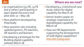 Where are we now?
»97 organisations (55 HE, 33 FE
and 9 'other’) participating in
open digital discovery tool
pilot (Dec 17 – May 18)
»New platform developed by
Potentially
»New question sets including
updated generic, FE teachers,
HE teachers and learners
»Developing a prototype for the
Building digital capability
website March 18
»Developing 4 institutional case
study videos for digital
capability for March 18
»Senior leaders paper on
strategic importance of
digital/digital capability for
March 18
»How are HR departments
supporting the development
of staff digital capabilities?
http://bit.ly/digcaphr
30/11/17 #digitalcapability http://ji.sc/building-digicap
 
