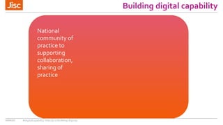 Building digital capability
10/01/17 #digitalcapability http://ji.sc/building-digicap
National
community of
practice to
supporting
collaboration,
sharing of
practice
 