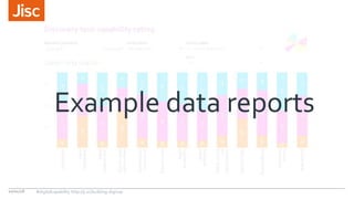 10/01/18
Example data reports
#digitalcapability http://ji.sc/building-digicap
 