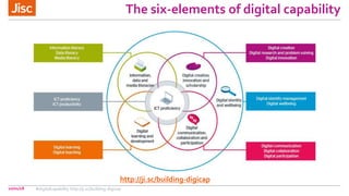 The six-elements of digital capability
10/01/18
Available from:
http://ji.sc/building-digicap
#digitalcapability http://ji.sc/building-digicap
 