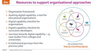 Resources to support organisational approaches
» Organisation framework
» Auditing digital capability: a tool for
educational organisations
» Digital capability checklist for
organisations
» Digital capability checklist for
curriculum developers
» Journeys towards digital capability – 15
case studies from colleges and
universities
» 6 institutional journeys from the
previous pilot
All available from:
http://ji.sc/building-digicap
10/01/18 #digitalcapability http://ji.sc/building-digicap
 