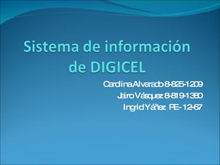 Carolina Alvarado 8-825-1209 Jairo Vásquez 8-819-1380 Ingrid Yáñez  PE- 12-67 
