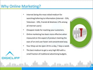 5
• Internet being the most relied medium for
searching/referring to information.(Internet - 53%,
Television - 19%, Friends & Relatives 17% among
all internet users)
• Cheapest mode for reaching your customers.
• Online marketing has been more effective when
measured on the aspect of product meeting the
eyes of an end user faster and concentrated way.
• Your Shop can be open 24 hrs a day, 7 days a week.
• The best medium to get a very high ROI with a
small fraction of traditional advertising budgets.
Why Online Marketing?
 