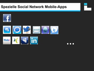 Mobile Fakten - Nutzungsverhalten+240% (gegenüber 2009) Quelle: GOSMART 2010 - Google