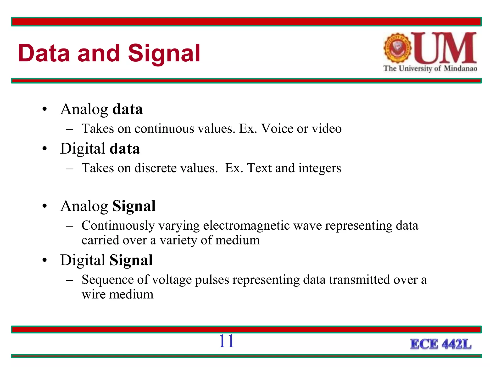 • Analog data
– Takes on continuous values. Ex. Voice or video
• Digital data
– Takes on discrete values. Ex. Text and integers
• Analog Signal
– Continuously varying electromagnetic wave representing data
carried over a variety of medium
• Digital Signal
– Sequence of voltage pulses representing data transmitted over a
wire medium
Data and Signal
11
 