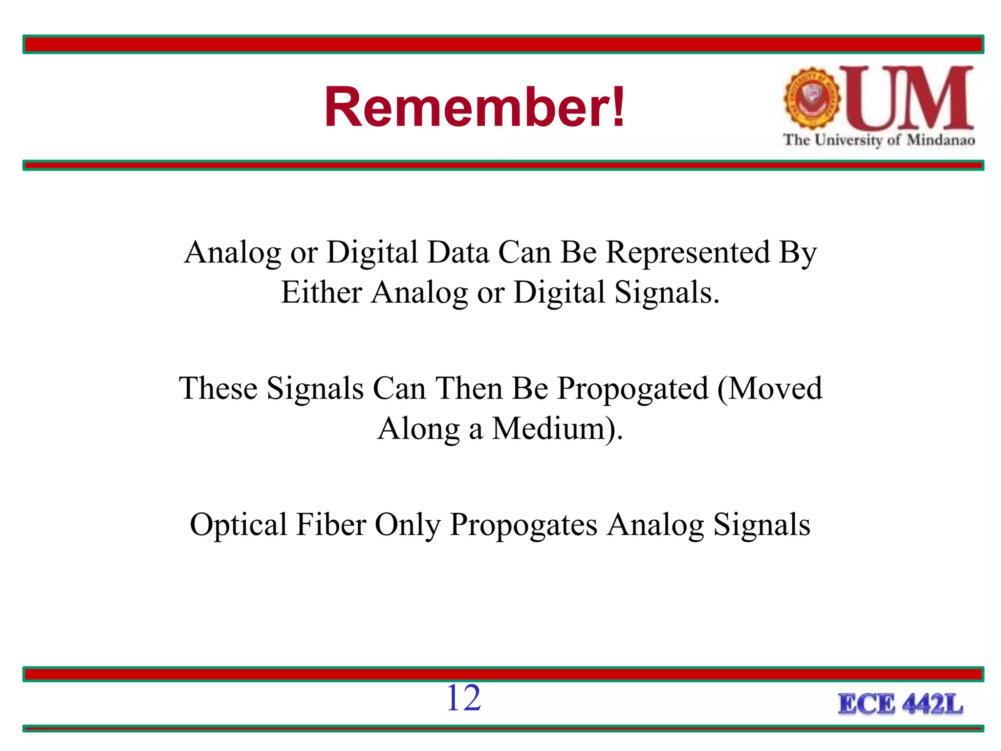 Analog or Digital Data Can Be Represented By
Either Analog or Digital Signals.
These Signals Can Then Be Propogated (Moved
Along a Medium).
Optical Fiber Only Propogates Analog Signals
Remember!
12
 