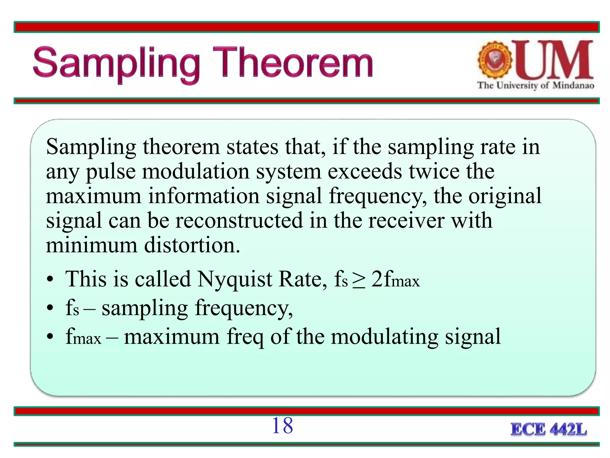 SAMPLING THEOREM
Sampling theorem states that, if the sampling rate in
any pulse modulation system exceeds twice the
maximum information signal frequency, the original
signal can be reconstructed in the receiver with
minimum distortion.
• This is called Nyquist Rate, fs ≥ 2fmax
• fs – sampling frequency,
• fmax – maximum freq of the modulating signal
18
 