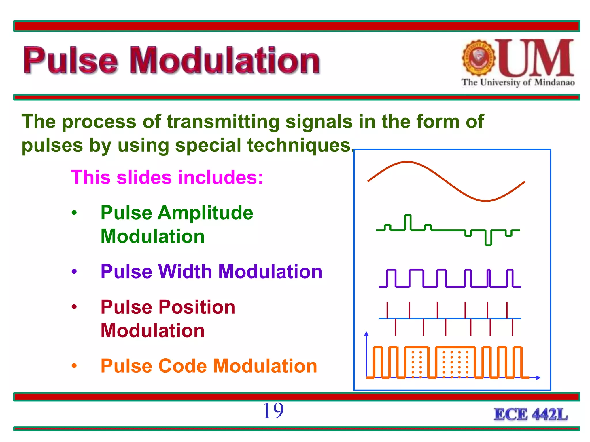 This slides includes:
• Pulse Amplitude
Modulation
• Pulse Width Modulation
• Pulse Position
Modulation
• Pulse Code Modulation
The process of transmitting signals in the form of
pulses by using special techniques.
19
 