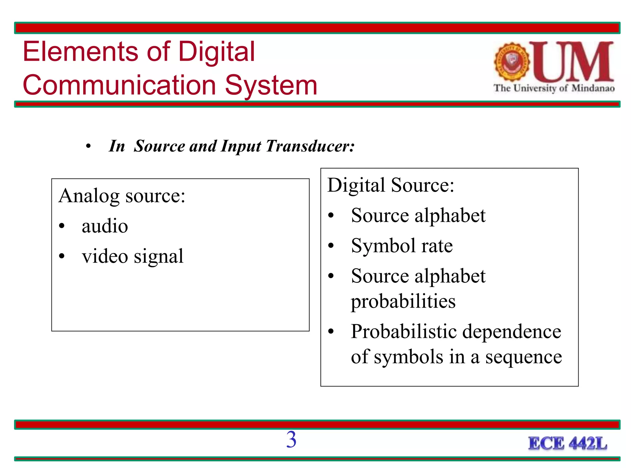 • In Source and Input Transducer:
Digital Source:
• Source alphabet
• Symbol rate
• Source alphabet
probabilities
• Probabilistic dependence
of symbols in a sequence
Analog source:
• audio
• video signal
Elements of Digital
Communication System
3
 