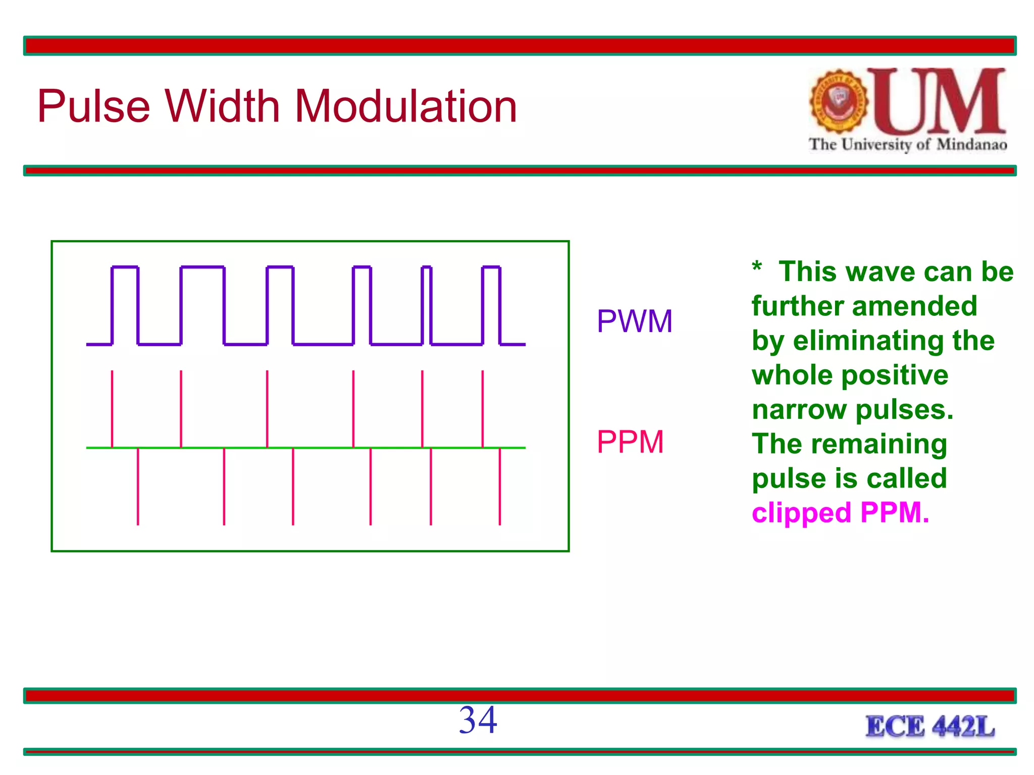 * This wave can be
further amended
by eliminating the
whole positive
narrow pulses.
The remaining
pulse is called
clipped PPM.
PWM
PPM
Pulse Width Modulation
34
 