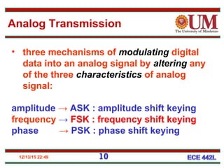 12/13/15 22:49 10
Analog Transmission
• three mechanisms of modulating digital
data into an analog signal by altering any
of the three characteristics of analog
signal:
amplitude → ASK : amplitude shift keying
frequency → FSK : frequency shift keying
phase → PSK : phase shift keying
 