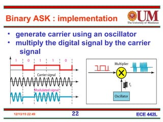 12/13/15 22:49 22
• generate carrier using an oscillator
• multiply the digital signal by the carrier
signal
Binary ASK : implementation
 