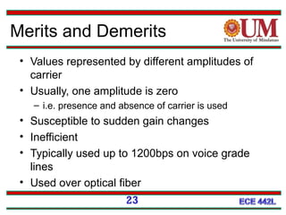 Merits and Demerits
• Values represented by different amplitudes of
carrier
• Usually, one amplitude is zero
– i.e. presence and absence of carrier is used
• Susceptible to sudden gain changes
• Inefficient
• Typically used up to 1200bps on voice grade
lines
• Used over optical fiber
23
 