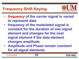 12/13/15 22:49 24
• frequency of the carrier signal is varied
to represent data
• frequency of the modulated signal is
constant for the duration of one signal
element and changes for the next
signal element if the data element
changes amplitude
• Amplitude and Phase remain constant
for all signal elements
Frequency Shift Keying
 