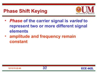12/13/15 22:49 37
• Phase of the carrier signal is varied to
represent two or more different signal
elements
• amplitude and frequency remain
constant
Phase Shift Keying
 