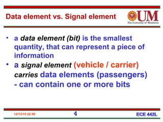 12/13/15 22:49 4
Data element vs. Signal element
• a data element (bit) is the smallest
quantity, that can represent a piece of
information
• a signal element (vehicle / carrier)
carries data elements (passengers)
- can contain one or more bits
 