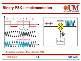 12/13/15 22:49 43
the digital signal used here is polar NRZ
Binary PSK : implementation
 