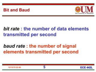 12/13/15 22:49 5
bit rate : the number of data elements
transmitted per second
baud rate : the number of signal
elements transmitted per second
Bit and Baud
 