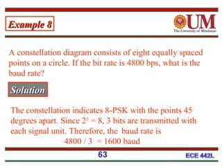 Example 8Example 8
A constellation diagram consists of eight equally spaced
points on a circle. If the bit rate is 4800 bps, what is the
baud rate?
SolutionSolution
The constellation indicates 8-PSK with the points 45
degrees apart. Since 23
= 8, 3 bits are transmitted with
each signal unit. Therefore, the baud rate is
4800 / 3 = 1600 baud
63
 