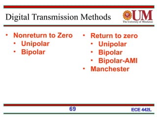 Digital Transmission Methods
69
• Nonreturn to Zero
• Unipolar
• Bipolar
• Return to zero
• Unipolar
• Bipolar
• Bipolar-AMI
• Manchester
 