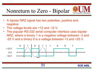 Nonreturn to Zero - Bipolar
71
• A bipolar NRZ signal has two polarities, positive and
negative.
• The voltage levels are +12 and -12 V.
• The popular RS-232 serial computer interface uses bipolar
NRZ, where a binary 1 is a negative voltage between -3 and
-25 V and a binary 0 is a voltage between +3 and +25 V.
 