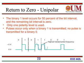 Return to Zero - Unipolar
72
• The binary 1 level occurs for 50 percent of the bit interval,
and the remaining bit interval is zero.
• Only one polarity level is used.
• Pulses occur only when a binary 1 is transmitted; no pulse is
transmitted for a binary 0.
 