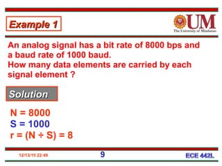 12/13/15 22:49 9
An analog signal has a bit rate of 8000 bps and
a baud rate of 1000 baud.
How many data elements are carried by each
signal element ?
N = 8000
S = 1000
r = (N ÷ S) = 8
Example 1Example 1
SolutionSolution
 