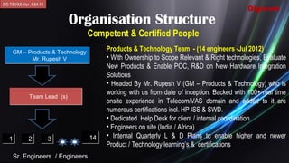 DG-T&VAS-Ver .1.04-12
                                                                                          Digicom
                             Organisation Structure
                                  Competent & Certified People
     GM – Products & Technology
                                       Products & Technology Team - (14 engineers -Jul 2012)
           Mr. Rupesh V                • With Ownership to Scope Relevant & Right technologies, Evaluate
                                       New Products & Enable POC, R&D on New Hardware Integration
                                       Solutions
                                       • Headed By Mr. Rupesh V (GM – Products & Technology) who is
                                       working with us from date of inception. Backed with 100+ real time
             Team Lead (s)
                                       onsite experience in Telecom/VAS domain and added to it are
                                       numerous certifications incl. HP ISS & SWD.
                                       • Dedicated Help Desk for client / internal coordination
                                       • Engineers on site (India / Africa)
   1         2          3         14   • Internal Quarterly L & D Plans to enable higher and newer
                                       Product / Technology learning’s & certifications
     Sr. Engineers / Engineers
 