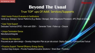 DG-T&VAS-Ver .1.04-12
                                                                                                       Digicom

                                   Beyond The Usual
                         True TOP’ ups Of Addl. Services/Supports
• Multi Vendor Product Evaluation & Certifications
Cards {e.g. Dialogic} / Server Platforms {E.g. Blades / Storage}. AMD {Magnicore Processor}, APC {Rack & Cooling}

• Case Ticket Support
Dedicated Technical SPOC - Work with OEM – Generate Ticket - Follow up – Closure

• Unique Termination Device
Manufacture/Integrate

• Remote Site Integration
Procured as per client design – Develop Integration Plan as per site actual - Deploy Solution - Communicate Factual

• Proactive Support: Thermal Efficiency /Energy Saving
 Conduct Gap Analysis – Provide Feasible/Innovative Solutions / Share Best Practices /
 