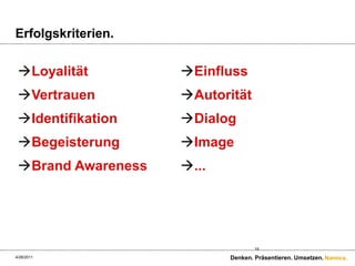 Erfolgskriterien.LoyalitätVertrauenIdentifikationBegeisterungBrand AwarenessEinflussAutoritätDialogImage...4/28/1119Denken. Präsentieren. Umsetzen.