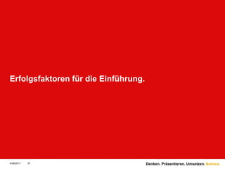 Erfolgsfaktoren für die Einführung.4/28/1137Denken. Präsentieren. Umsetzen.