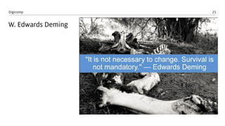 25Digicomp
W. Edwards Deming
 