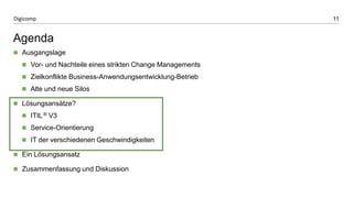 11Digicomp
Agenda
 Ausgangslage
 Vor- und Nachteile eines strikten Change Managements
 Zielkonflikte Business-Anwendungsentwicklung-Betrieb
 Alte und neue Silos
 Lösungsansätze?
 ITIL® V3
 Service-Orientierung
 IT der verschiedenen Geschwindigkeiten
 Ein Lösungsansatz
 Zusammenfassung und Diskussion
 