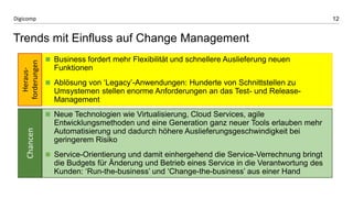 12Digicomp
Trends mit Einfluss auf Change Management
 Business fordert mehr Flexibilität und schnellere Auslieferung neuen
Funktionen
 Ablösung von ‘Legacy’-Anwendungen: Hunderte von Schnittstellen zu
Umsystemen stellen enorme Anforderungen an das Test- und Release-
Management
 Neue Technologien wie Virtualisierung, Cloud Services, agile
Entwicklungsmethoden und eine Generation ganz neuer Tools erlauben mehr
Automatisierung und dadurch höhere Auslieferungsgeschwindigkeit bei
geringerem Risiko
 Service-Orientierung und damit einhergehend die Service-Verrechnung bringt
die Budgets für Änderung und Betrieb eines Service in die Verantwortung des
Kunden: ‘Run-the-business’ und ‘Change-the-business’ aus einer Hand
Heraus-
forderungen
Chancen
 