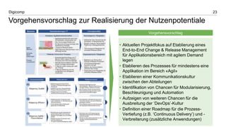 23Digicomp
Vorgehensvorschlag zur Realisierung der Nutzenpotentiale
Vorgehensvorschlag
 Aktuellen Projektfokus auf Etablierung eines
End-to-End Change & Release Management
für Applikationsbereich mit agilem Demand
legen
 Etablieren des Prozesses für mindestens eine
Applikation im Bereich «Agil»
 Etablieren einer Kommunikationskultur
zwischen den Abteilungen
 Identifikation von Chancen für Modularisierung,
Beschleunigung und Automation
 Aufzeigen von weiteren Chancen für die
Ausbreitung der ‘DevOps’-Kultur
 Definition einer Roadmap für die Prozess-
Vertiefung (z.B. ‘Continuous Delivery’) und -
Verbreiterung (zusätzliche Anwendungen)
 