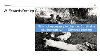 25Digicomp
W. Edwards Deming
 