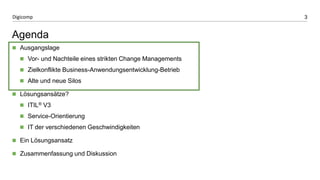 3Digicomp
Agenda
 Ausgangslage
 Vor- und Nachteile eines strikten Change Managements
 Zielkonflikte Business-Anwendungsentwicklung-Betrieb
 Alte und neue Silos
 Lösungsansätze?
 ITIL® V3
 Service-Orientierung
 IT der verschiedenen Geschwindigkeiten
 Ein Lösungsansatz
 Zusammenfassung und Diskussion
 