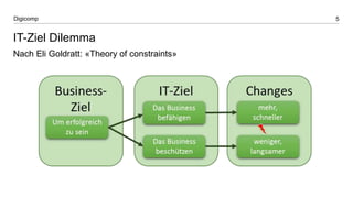 5Digicomp
Nach Eli Goldratt: «Theory of constraints»
IT-Ziel Dilemma
 