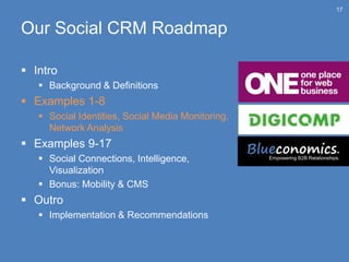 17


Our Social CRM Roadmap

 Intro
    Background & Definitions
 Examples 1-8
    Social Identities, Social Media Mon...