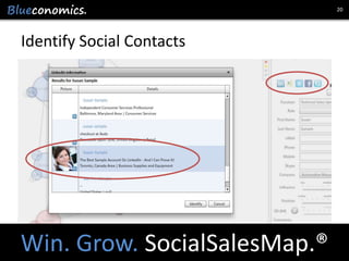 20




Identify Social Contacts




Win. Grow. SocialSalesMap.®
               Copyright 2012 by Blueconomics Business Sol...