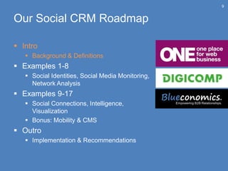 9


Our Social CRM Roadmap

 Intro
    Background & Definitions
 Examples 1-8
    Social Identities, Social Media Moni...