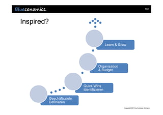 102




Inspired?


                                              Learn & Grow




                                       Organisation
                                       & Budget



                             Quick Wins
                             Identifizieren

            Geschäftsziele
            Definieren
                                                        Copyright 2013 by Andreas Uthmann
 