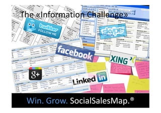 The «Information Challenge»




 Win. Grow. SocialSalesMap.® 
          Copyright 2012 by Blueconomics Business Solutions GmbH
 