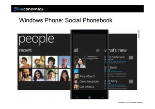 Windows Phone: Social Phonebook




                                  Copyright 2013 by Andreas Uthmann
 