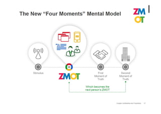 Copyright 2013 by Andreas Uthmann
 